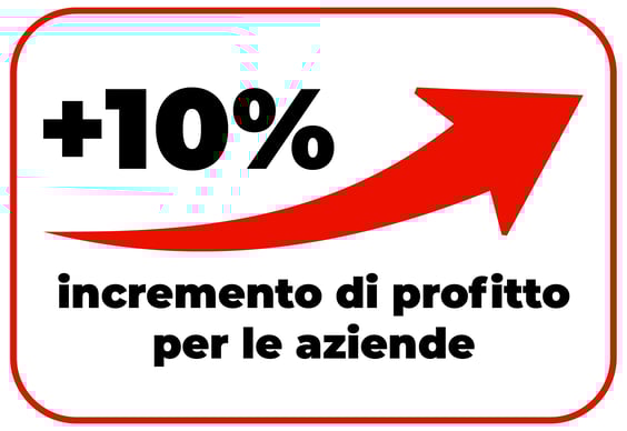 Grafica incremento 10% profitto per aziende