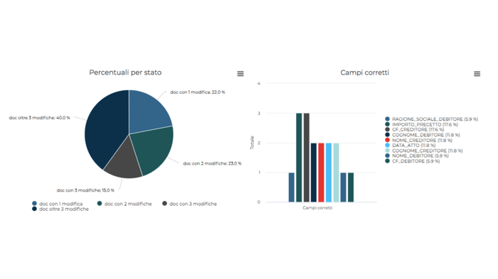 Dashboard-1
