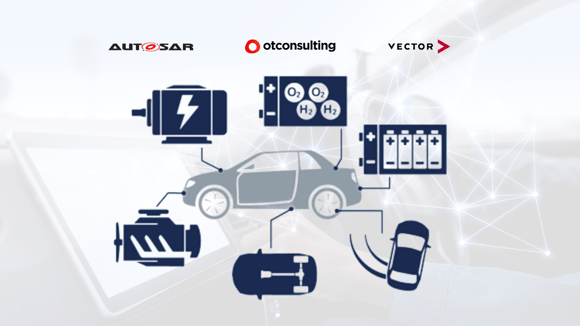 OT Consulting progetta innovazione e crea Automotive Embedded System