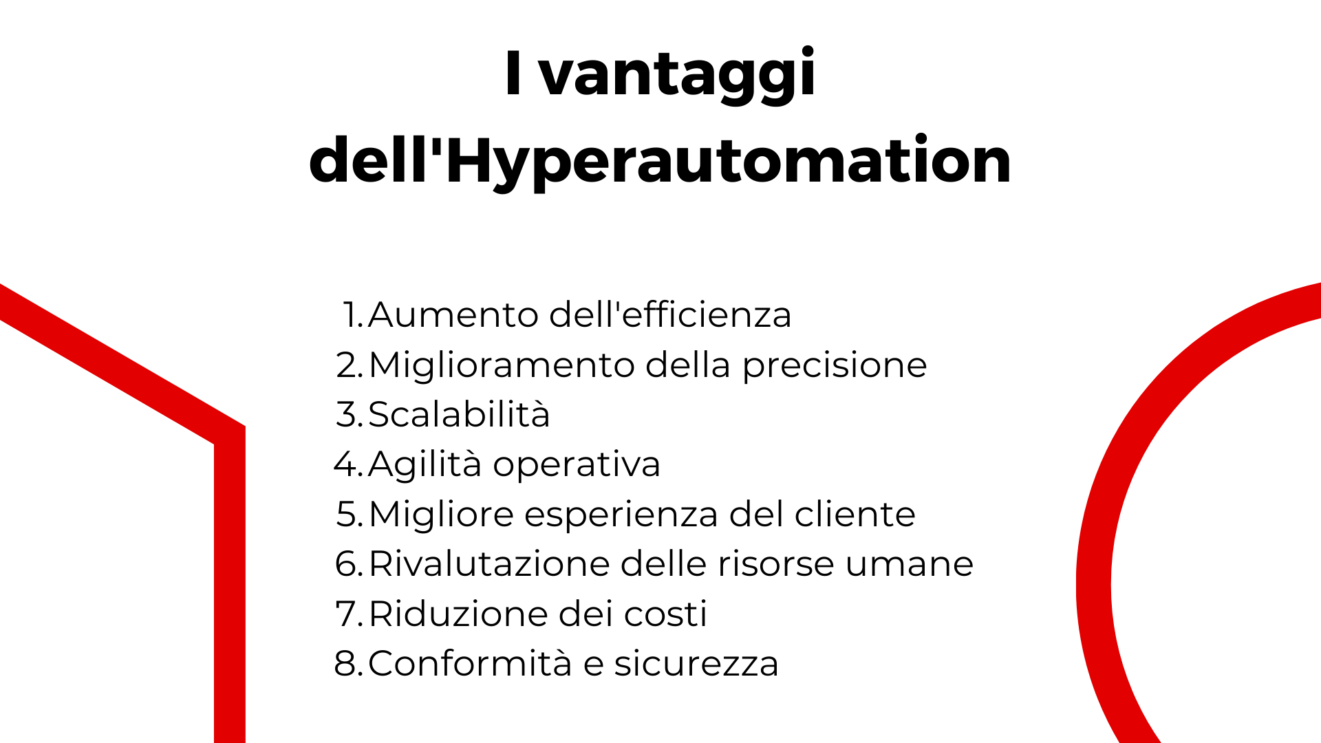 I vantaggi dell'hyperautomation