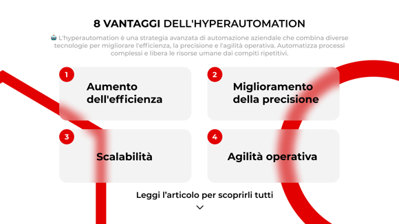 Gli 8 Vantaggi dell'Hyperautomation per la Trasformazione Aziendale