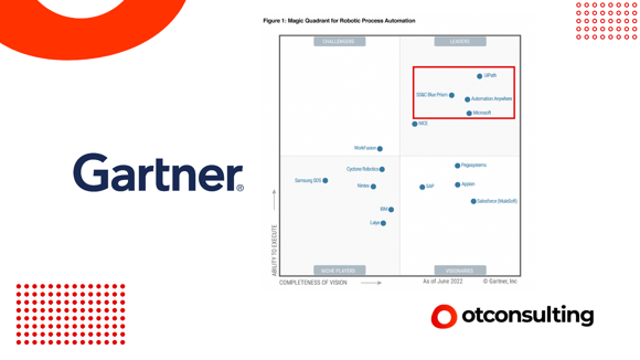 OT Consulting sceglie i migliori partner per accelerare il business