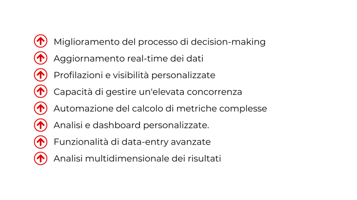 Nuove grafiche contenuti - 2022-11-17T184502.310