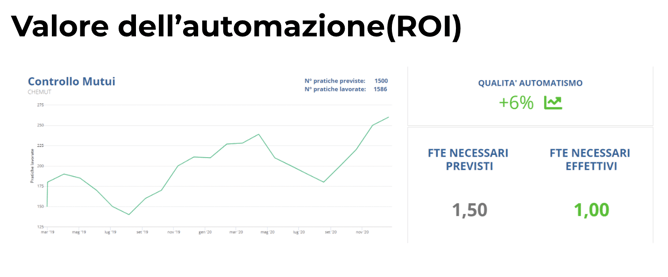 Schermata 2022-04-04 alle 17.20.06