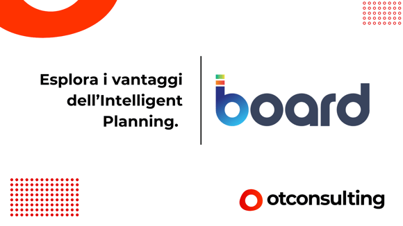 Pianificazione Intelligente e Gestione delle Performance con Board