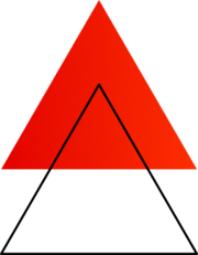 Grafica triangolo