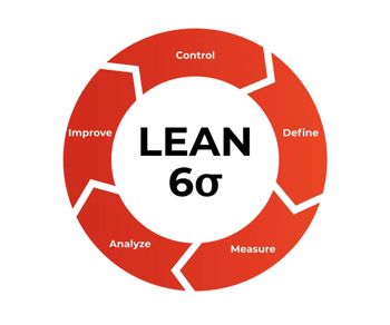 Screenshot 2023-09-14 alle 14.52.01