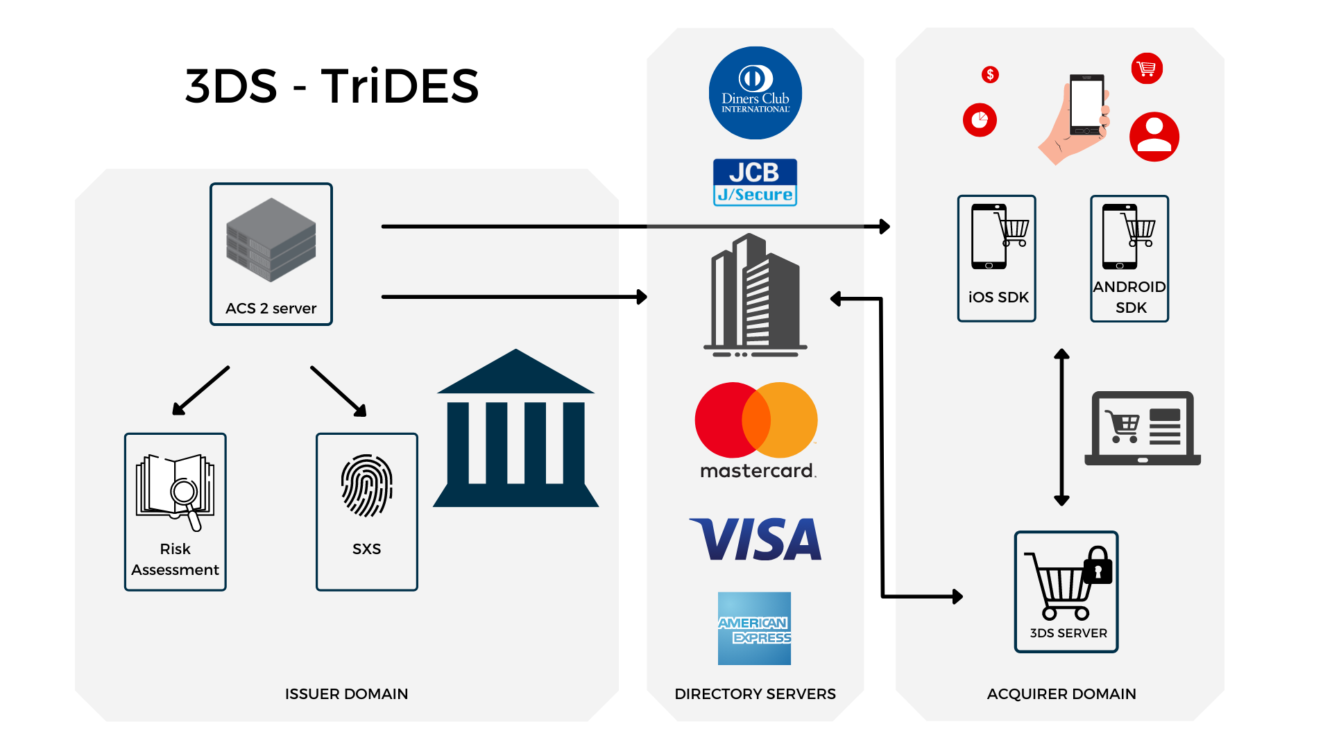 Slide Video Cassetto fiscale (18)
