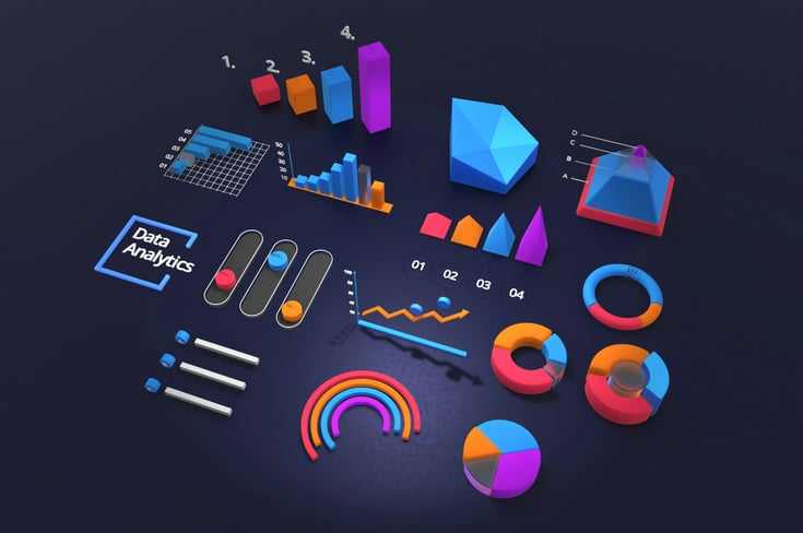 Enterprise Data Management (EDM)