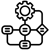 site-map