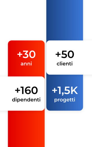 New Offering and Business Value BANKING 1 (1)