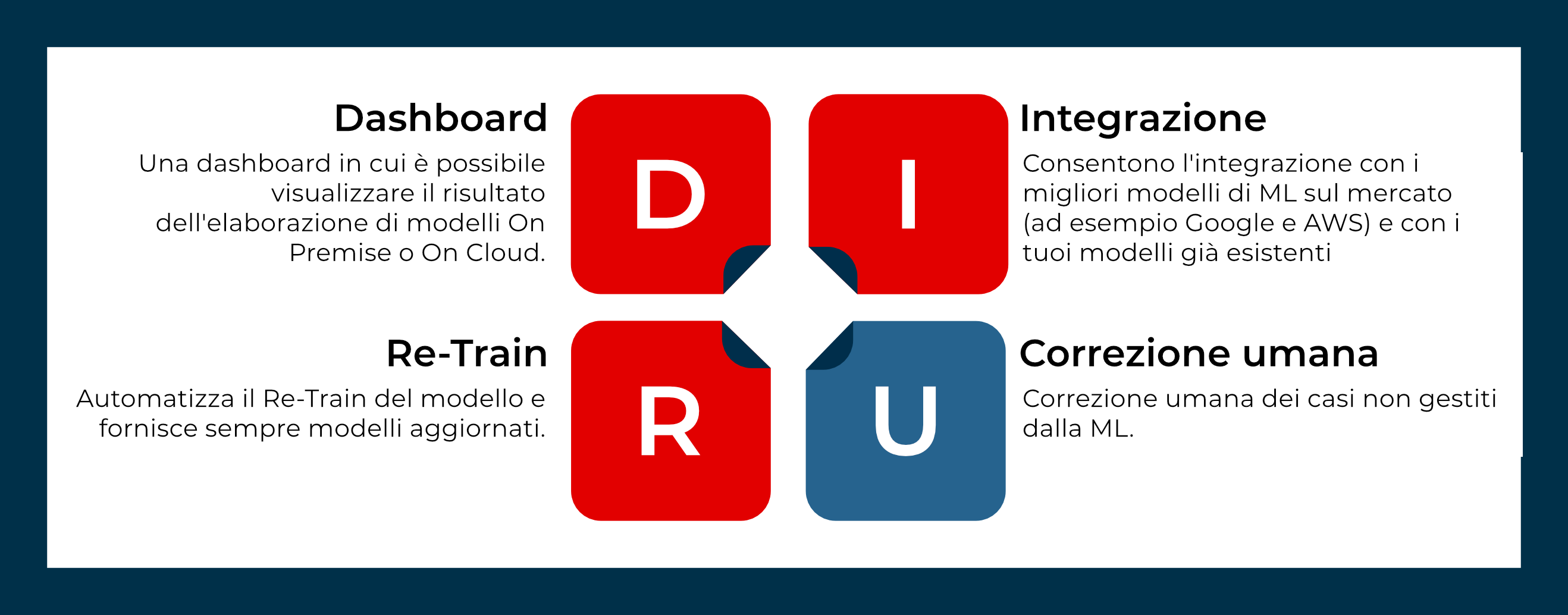 diru 2-1